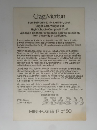 Craig Morton NFL Denver Broncos Mini Poster Sammelkarte 17 von 50 - Bild 4 von 4