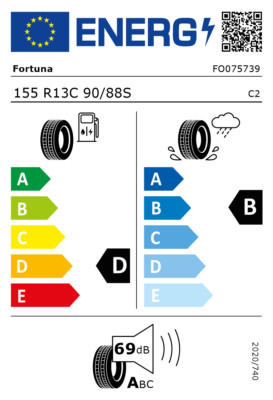 EU-Reifenlabel