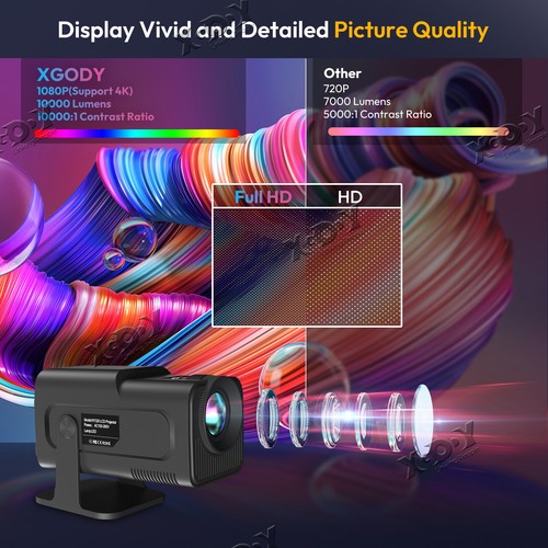 Mini Portable Projector 4K 5G WiFi 1080P UHD Home Theater 10000 Lumen Bluetooth - Picture 2 of 12