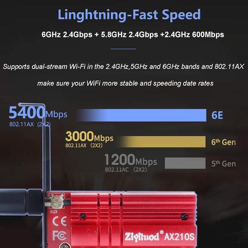 Ziyituod WiFi 6E AX210S PCIE WiFi Card with Bluetooth 5.2 Tri-Band 5400Mbps Wir - Afbeelding 3 van 5