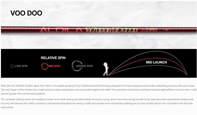 BRAND NEW ALDILA VOODOO RVS7 R REGULAR .335 DRIVER SHAFT TORQUE