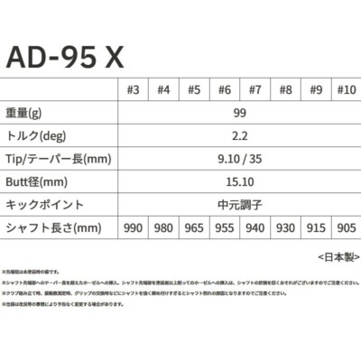 GRAPHITE DESIGN Golf Japan 2025 Tour AD 95 Graphite shaft