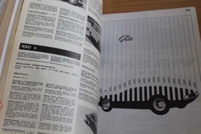 BUCH book Automobil Revue Revue Automobile Oldtimer Katalog