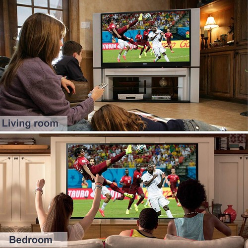 HDMI v2.0 Splitter 1 In 2 Out HDCP 2.2 4K@60Hz UHD 3D Ultra HD For Netflix 4K AU - Picture 6 of 10