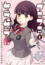 PuniPuni and SaraSara: Surface Tension in a Model Room Manga Japanese