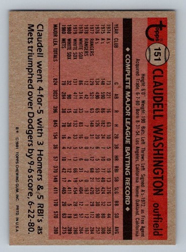 1981 Topps Baseball Singles #1-199. You Pick - Picture 247 of 333