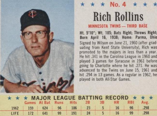 Rollins R Cards 1963 Post - Rich Rollins #4 for sale online | eBay