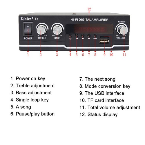 20W+20W HIFI Digital Bluetooth Stereo Audio Power Amplifier AMP FM Mic+ Remote - Picture 4 of 8