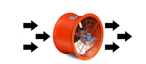 Ventilador axial cilindro cilindro ventilador de tubo de 220 V 10"" a prueba de explosiones ventilador de escape industrial 120 W - Imagen 9 de 21