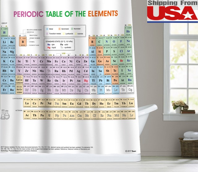 72 Updated Periodic Table Of Elements Fabric Shower Curtain