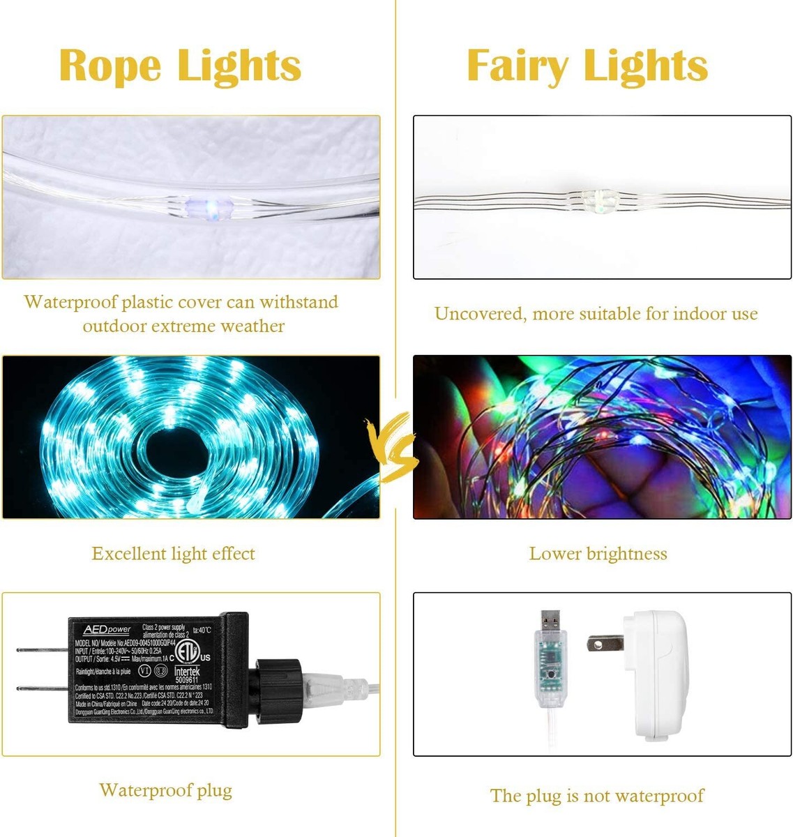 Minetom Rope Lights Indoor Outdoor Color Changing 33 Ft 100 LED