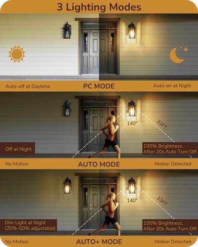 EDISHINE Outdoor Porch Lights with GFCI Outlet,Outside Wall Lantern Dusk to Dawn - Picture 10 of 13