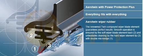 Bosch AR81N Aerotwin Scheibenwischer (800 mm/32") - Bild 4 von 7
