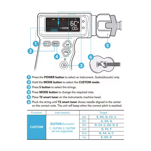 JOWOOM Smart Guitar Tuner Guitar Ukulele Chromatic Tuning Built-In Rechargeable - Picture 14 of 16