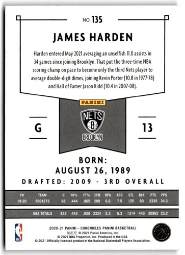 2021 Panini James Harden #13 Philadelphia 76ers Basketball Card - Picture 2 of 2