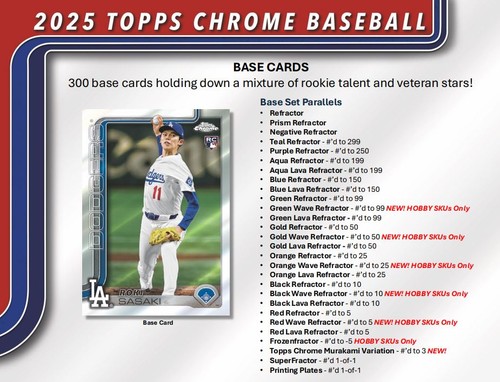 Jim Palmer 2025 Topps Chrome Baseball Hobby - 1X Case Player BREAK #1 - 第 6/6 張圖片