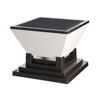 Solar Outdoor LED Column Lights for For gardens Courtyards and Path Lighting