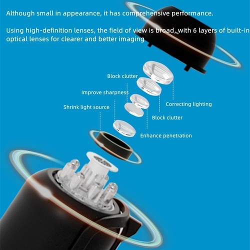 Built-In Battery WIFI Mini HD 1080P Camera Wireless Home Security Night Vision - Picture 5 of 14