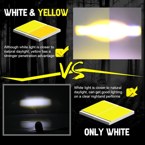 3 Inch LED Work Light Dual color Cube Pod Bar Driving Fog Lamp Offroad Truck SUV - Picture 9 of 9