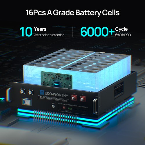 5.12kWh to 30.72kWh 48V 100AH Server Rack LiFePO4 Lithium Battery 3U Size Home - Picture 23 of 44