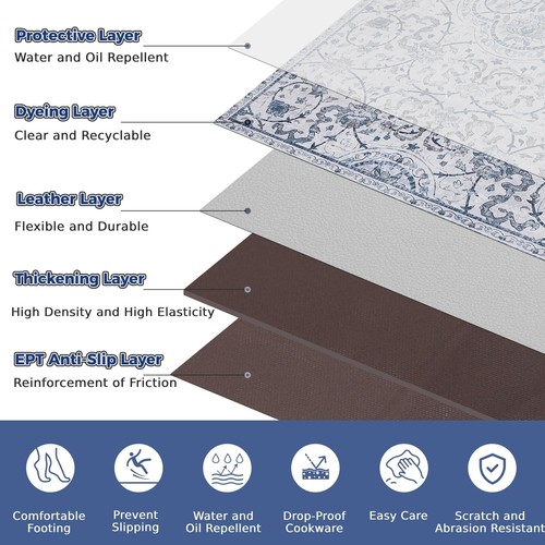 [Stofffrei Boho Druck Teppich] 2' x 10' Vinyl Fußmatte, rutschfeste Gummirücken... - Bild 2 von 7