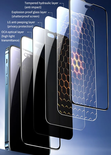 Protezione Schermo 360° Privacy per iPhone 13 14 15Pro Max Vetro Temperato Antispia - Foto 17 di 18