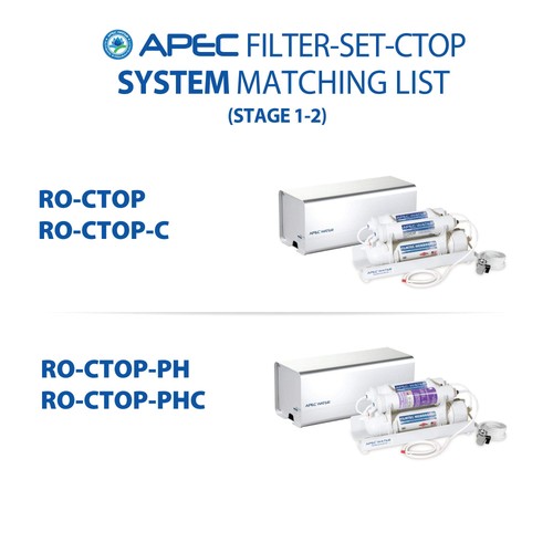 Systems FILTER-SET-CTOP Countertop Reverse Osmosis Replacement Filter Set - Picture 7 of 7