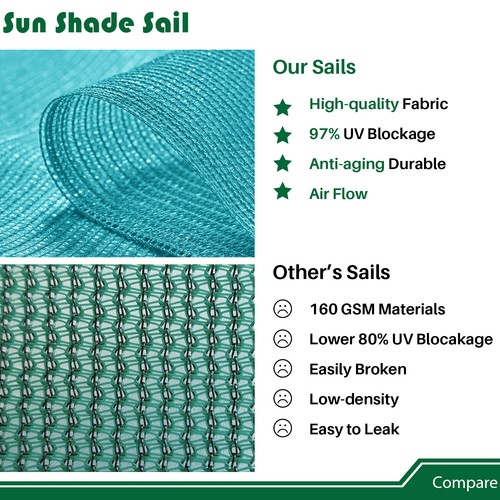18ft Outdoor Rectangle Shade Sail with A-Ring Patio Garden Pool Sun Canopy Cover - Picture 41 of 42