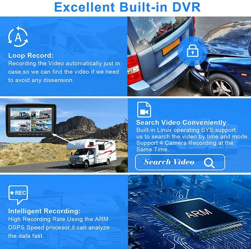 7" Quad Monitor DVR Recorder 4x Rear View Backup Camera 32GB For Truck Motorhome - Picture 4 of 12