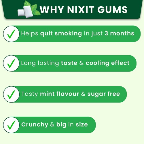 Nixit Nicotine Lozenge 2mg, Frost Mint Flavored 10 Lozenges*Pack of 3 - Bild 2 von 3