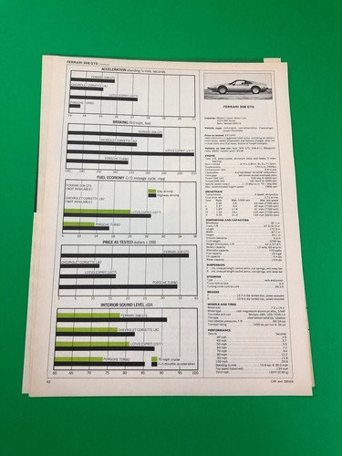 1978 1979 FERRARI 308 GTS ORIGINAL VINTAGE PRINT AD ROAD TEST 6 PAGE - Picture 4 of 4