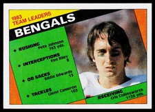 Bengals Team Leaders - Cris Collinsworth, 1984 Topps, #32, Cincinnati Bengals,