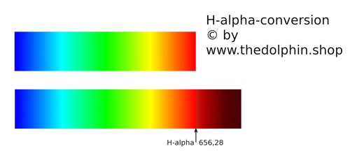 ✅ Appareil photo Canon RP Astroumbau H-alpha astromodifié garantie 2 ans - Photo 3/14