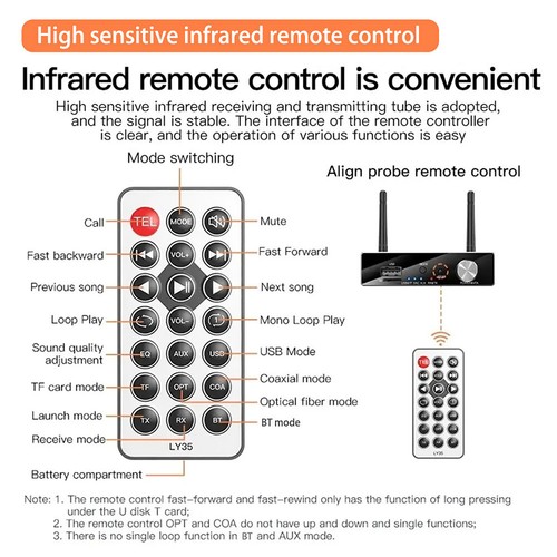New Bluetooth 5.3 Transmitter Receiver Host Audio Adapter With Remote Control - Afbeelding 16 van 21