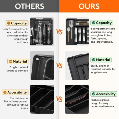 Silberbesteck Schublade Organizer, Erweiterbar Utensilien Tablett für Küche, BPA Frei - Bild 2 von 5