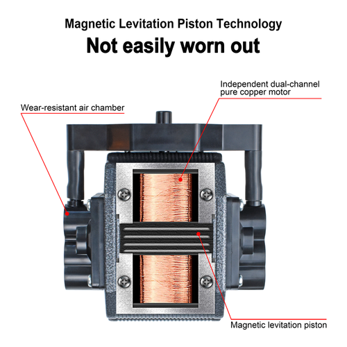 GRBL Controller CNC Laser Engraver Cutter Automatic Air Assist Motherboard &Pump - Picture 7 of 9