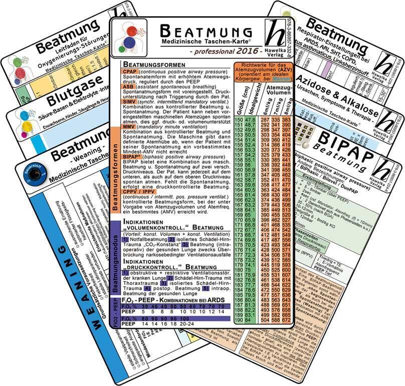 Beatmungs-karten-set - Professional 2016 (7er-set) - Medizinische