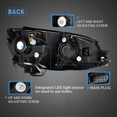 For 2018-2021 Volkswagen Golf MK7.5 FULL LED Headlights Lamps Fits Halogen Model - Picture 6 of 13