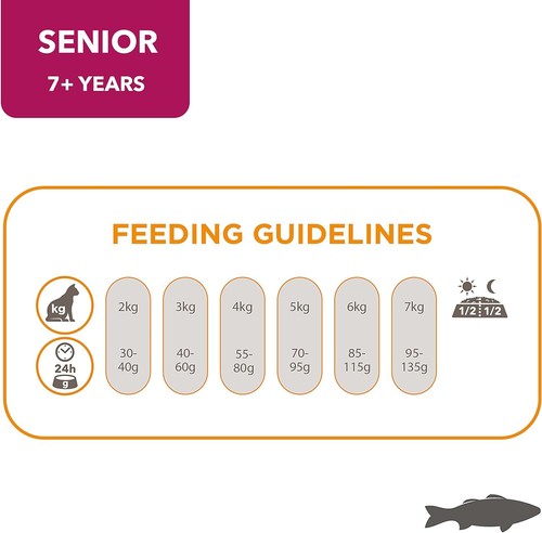 IAMS Complete Dry Cat Food for Senior 7+ Cats with Ocean Fish 800g, 3 kg, 10kg - Picture 5 of 21