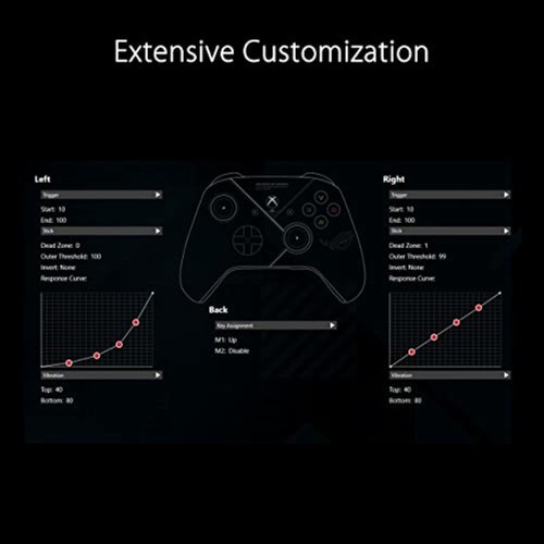 ASUS ROG Raikiri officially licensed Xbox controller, remappable buttons & trigg - Picture 2 of 5