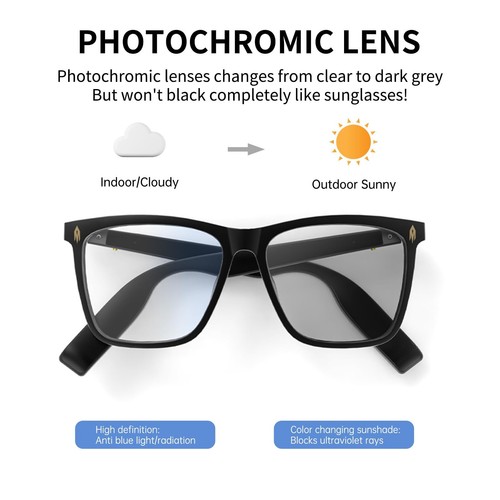 Smart Glasses für Männer und Frauen mit Lautsprecher/Bluetooth Sonnenbrille mit Fotoc... - Bild 2 von 6