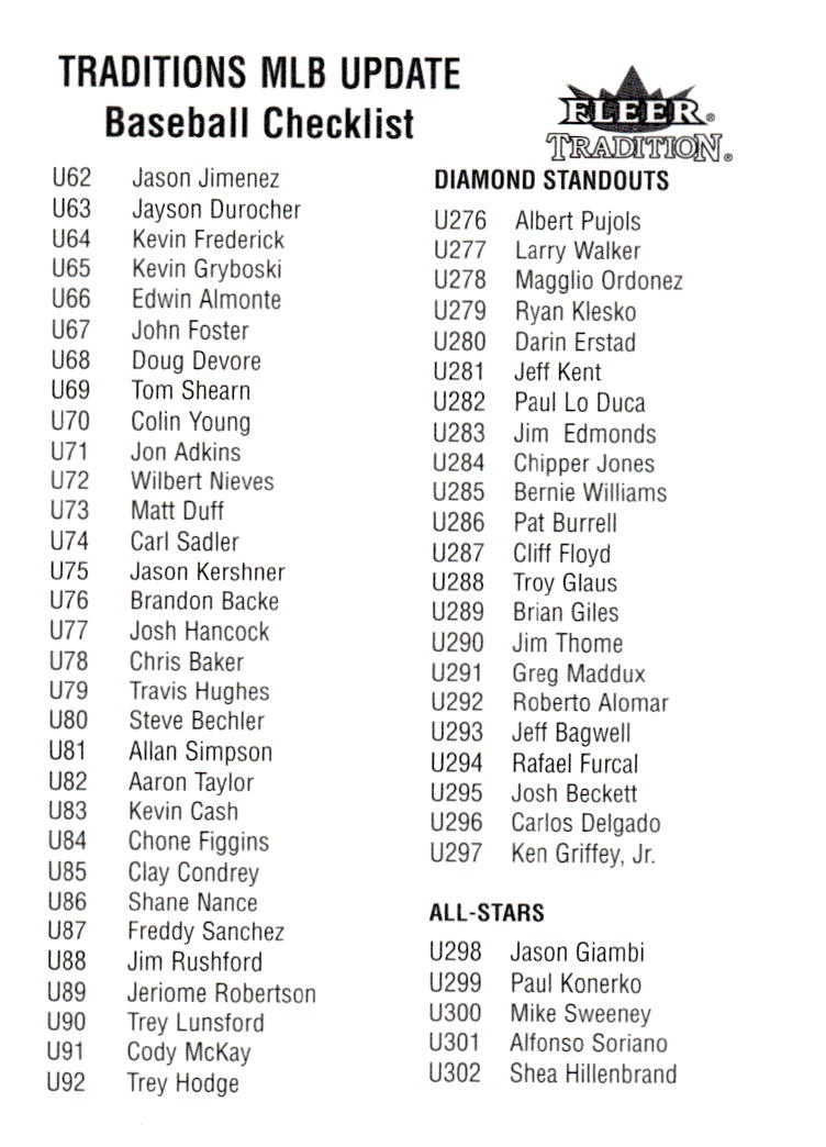 Fleer 2002 Fleer Tradition Checklist: 313-500 and Inserts MLB