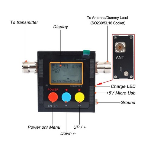 Miernik krótkiej fali SWR z podświetlanym wyświetlaczem LCD HF 1,5-70MHz 120W Cyfrowy krótki FY - Zdjęcie 16 z 24