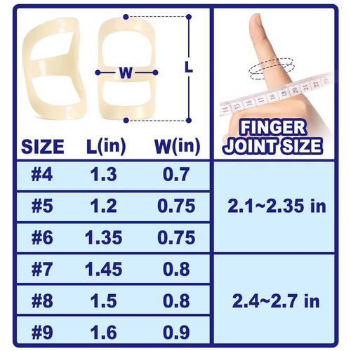 10Pcs Oval Finger Splints & Sleeves Kit, 6 Graduated Trigger Splint &... - Picture 7 of 7