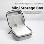 Portable Protective Bag For Apple Mini M4, Pro 2024 Shockproof Travel C GX  D2U3