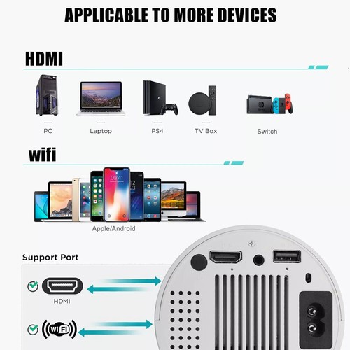 UHD 4K Mini Beamer 10000 Lumen LED WiFi Bluetooth 1080P Tragbar Heimkino - Bild 18 von 20