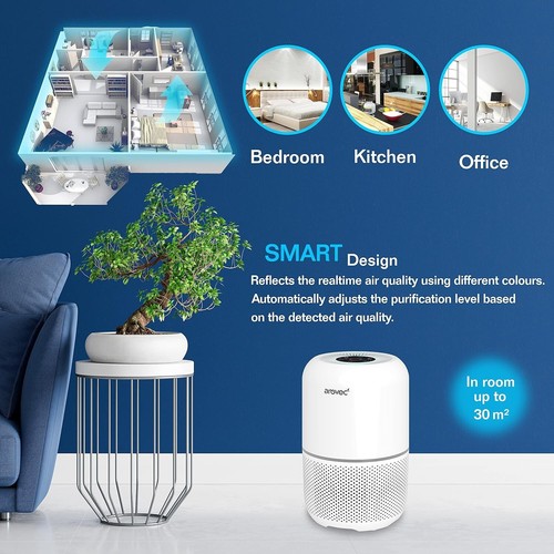 Arovec Air Purifiers Hepa Carbon Filter, Home Freshener Cleaner Purifier (Renew) - Picture 7 of 9