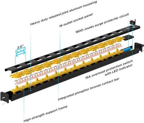 Cable de 15 pies con tira de alimentación de 36" espaciado ancho de 12 salidas, circuito 15A, resistente, metal - Imagen 4 de 8