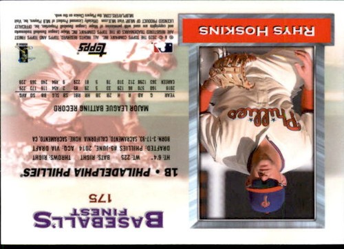 Rhys Hoskins 2020 Topps Baseball's Finest Card #175 - Picture 2 of 2