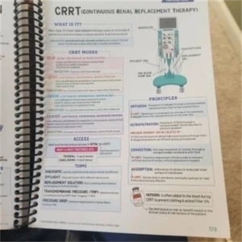 School Notes Your Potential: 5 Step Study Method To Exam Scores And The NCLEX! l - Picture 14 of 16